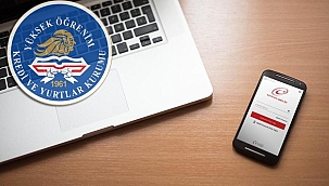 KYK burs başvurusu, GSB e-devlet KYK burs başvuruları 2022-2023