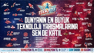TEKNOFEST 2023'te toplam ödül miktarı 43 Milyon TL!