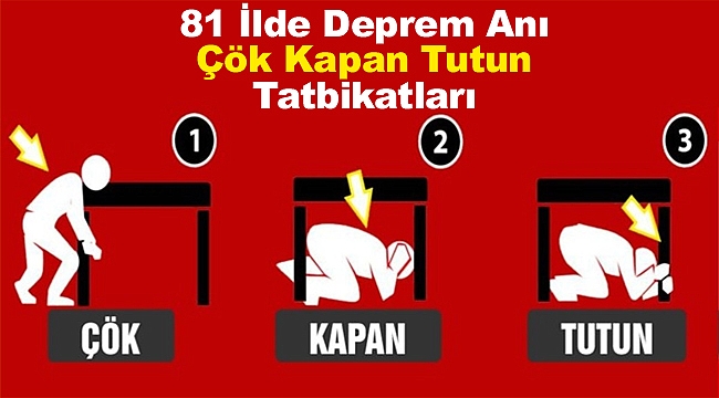 81 İlde Deprem Anı, Çök Kapan Tutun Tatbikatları