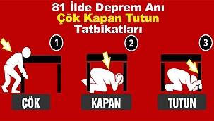81 İlde Deprem Anı, Çök Kapan Tutun Tatbikatları
