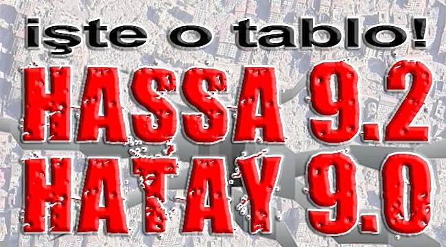 En Çok Merak Edilen Deprem Tablosu