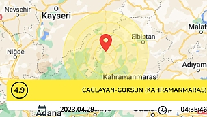 Son Dakika! Kahramanmaraş'ta Deprem!