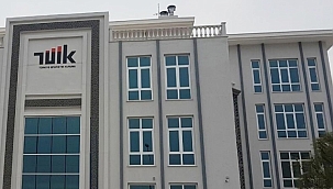 TUİK Adana Bölge Müdürlüğü Şubat 2023 İstatistiği Yayınladı 