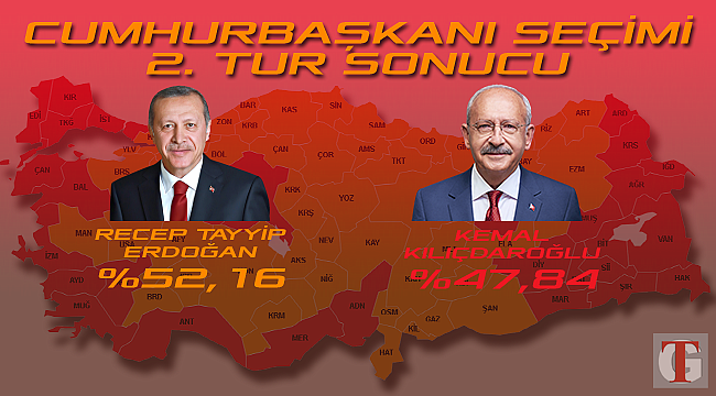 2. Tur Cumhurbaşkanı Seçimi