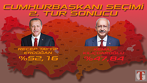 2. Tur Cumhurbaşkanı Seçimi