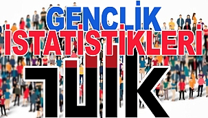 TUIK Gençlik İstatistikleri