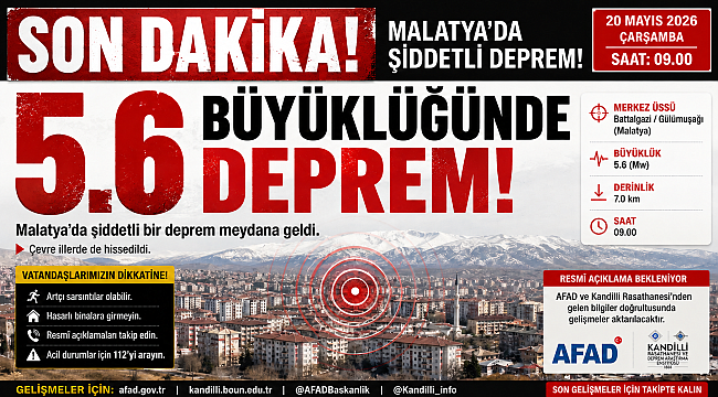 Son Dakika! | Malatya'da Deprem!