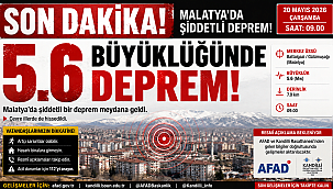 Son Dakika! | Malatya'da Deprem!