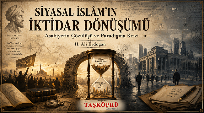 Siyasal İslam